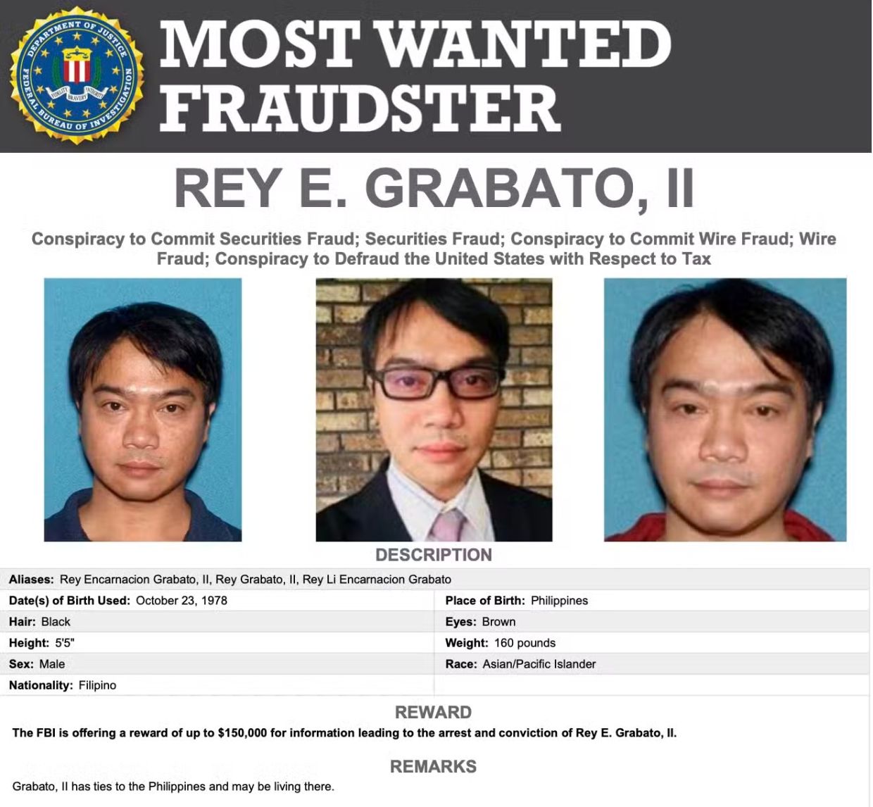 Philippine Mayor's Son Added to FBI Most Wanted List Over US$650M Investment Fraud