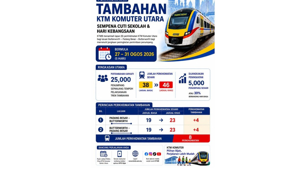 KTMB Boosts Komuter Utara Services for School Holiday Rush