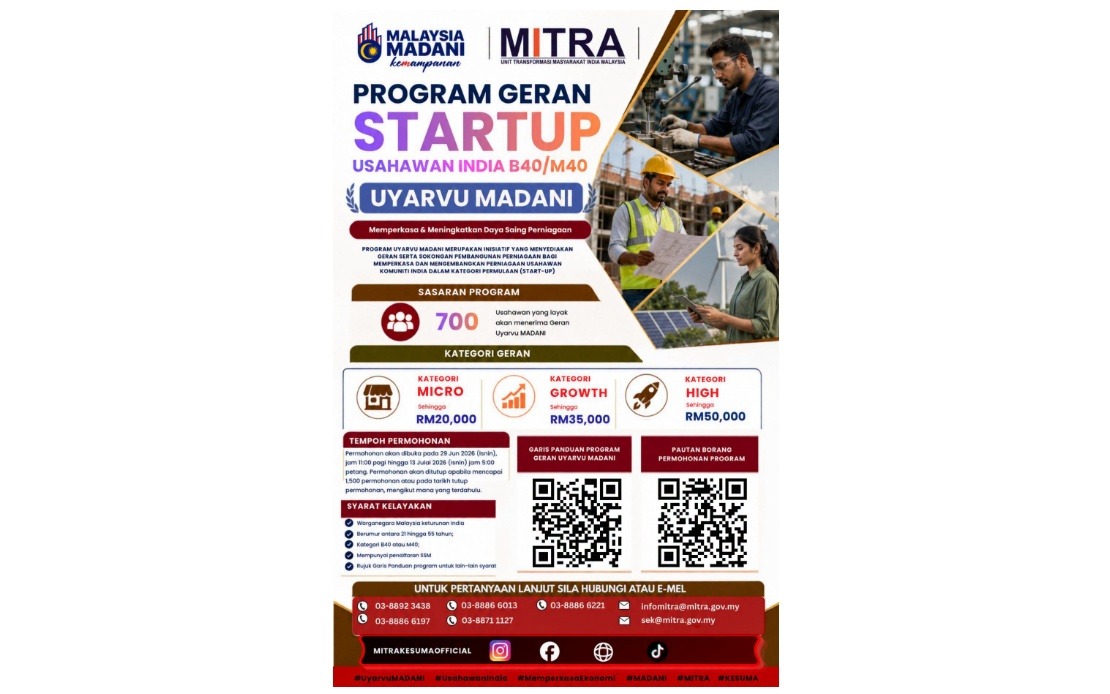 Uyarvu MADANI Grant Opens for Indian Entrepreneurs, Offering Up to RM50,000