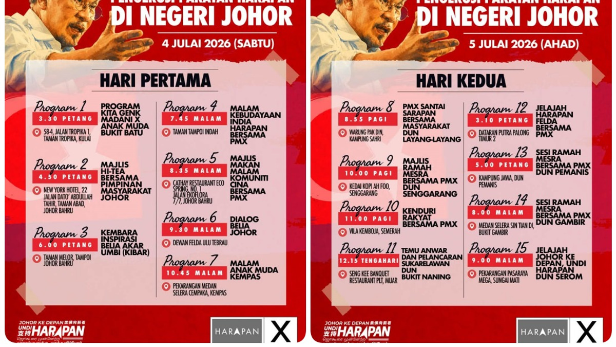 Anwar Intensifies Johor Campaign With Week-Long Push Across Seven Constituencies