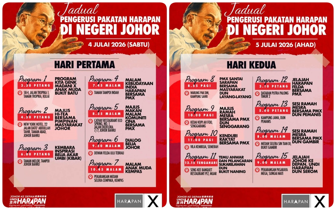 Anwar Intensifies Johor Campaign With Week-Long Push Across Seven Constituencies
