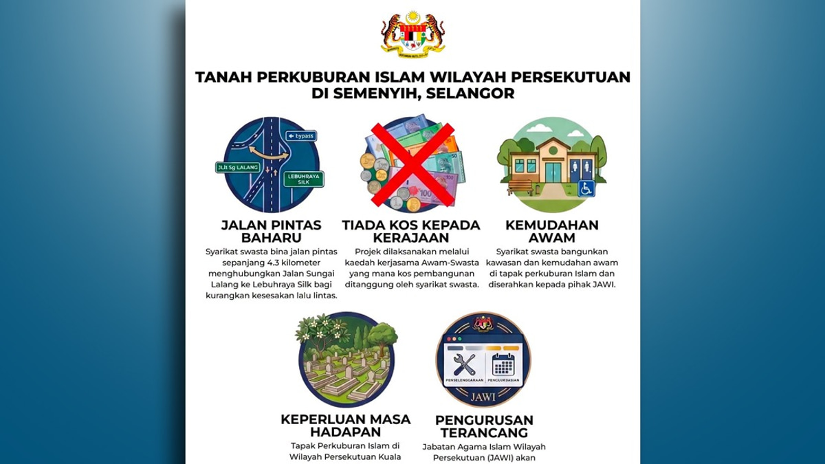 Long-planned Hulu Semenyih Muslim Cemetery to Address Kuala Lumpur's Burial Space Crisis