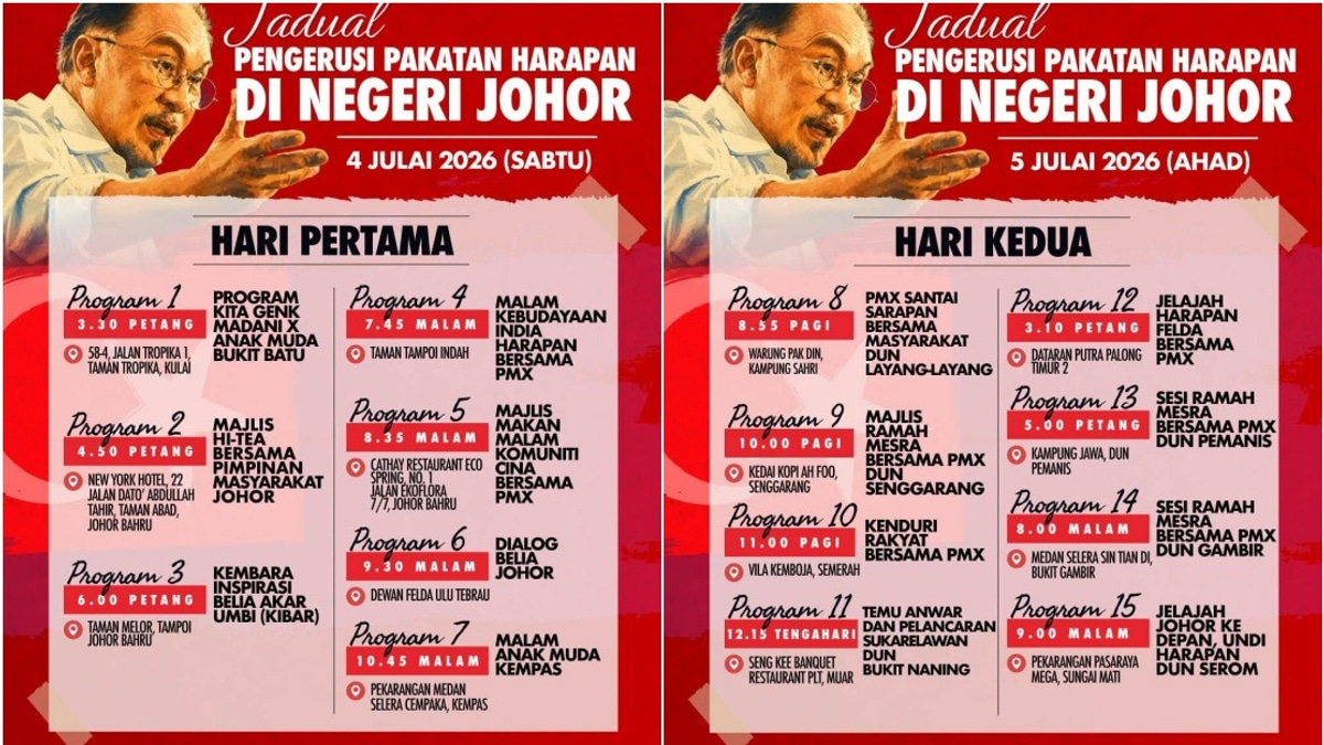 Anwar Ibrahim to Lead Intensive Johor Campaign Push with 15 Weekend Events