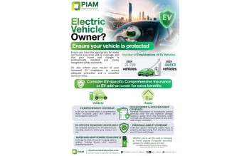 Standard Fire Insurance Covers EV Charging Damage, PIAM Clarifies