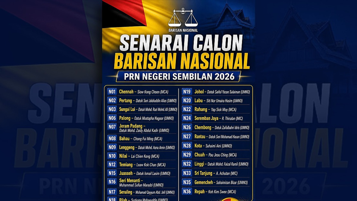 MCA Gets Seven Seats, MIC Four in Negeri Sembilan State Election