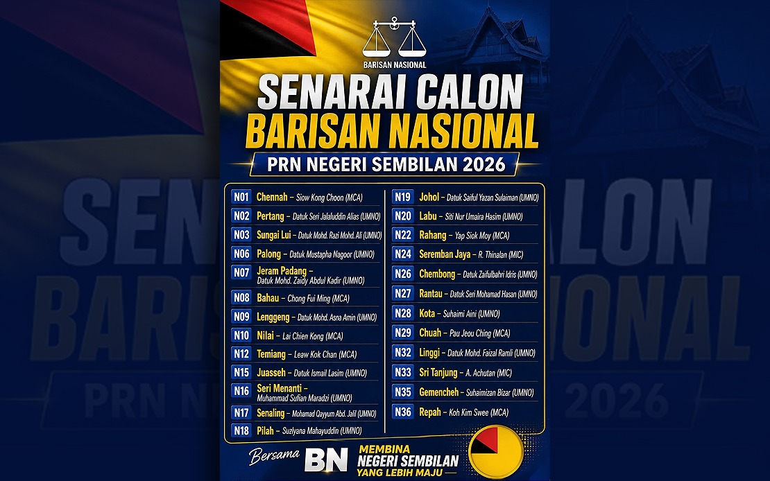 MCA Gets Seven Seats, MIC Four in Negeri Sembilan State Election