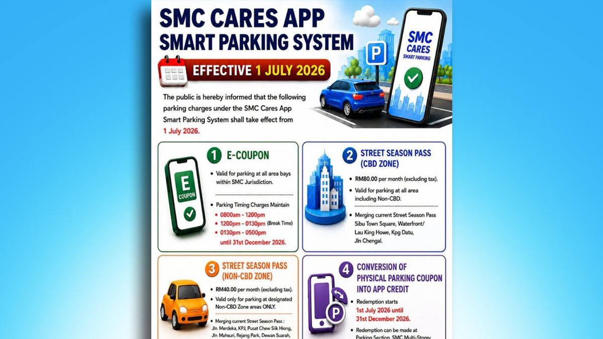 Sibu Council Softens Smart Parking System With Grace Period and Senior Citizen Concessions