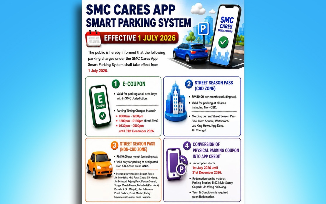 Sibu Council Softens Smart Parking System With Grace Period and Senior Citizen Concessions
