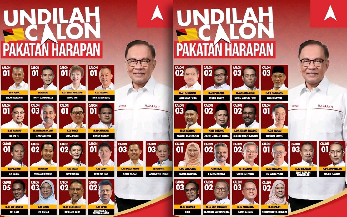 Pakatan Harapan Eyes 23 Seats in Negeri Sembilan to Secure Stable Mandate