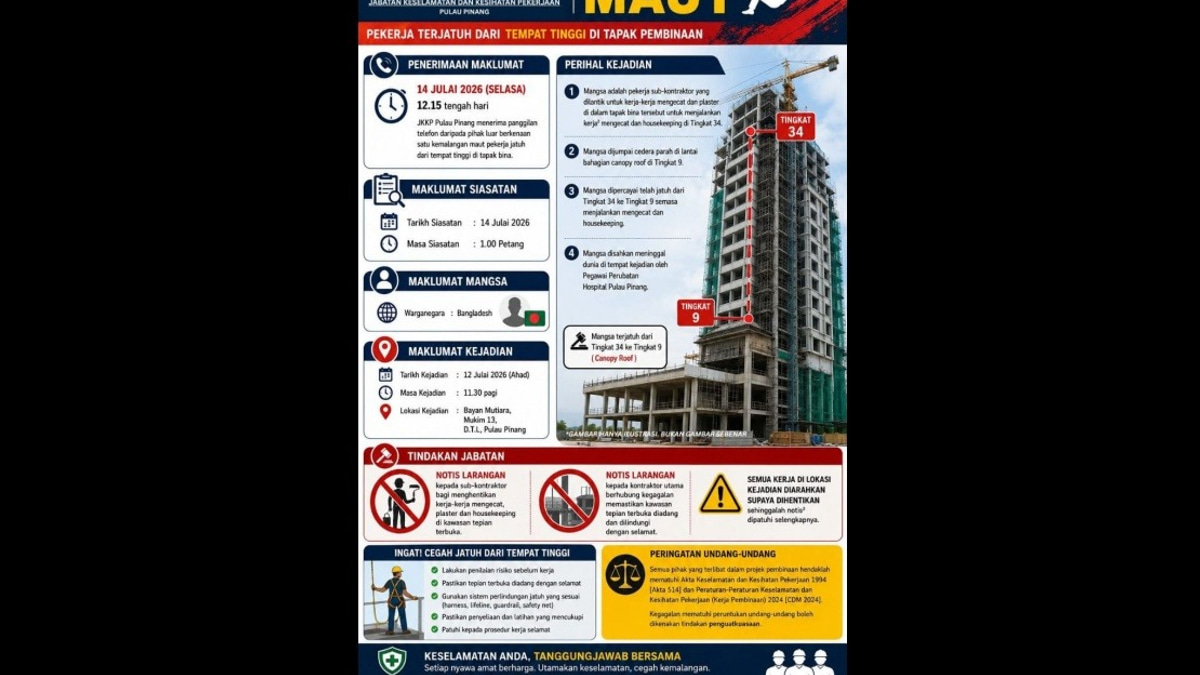 Penang DOSH Investigates Death of Bangladeshi Worker in High-Rise Fall